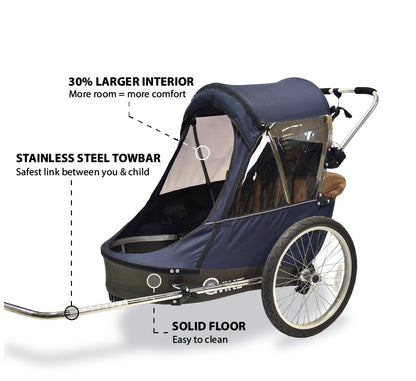 Wike Premium Double Children's Bike Trailer (Black) - includes Stroller & Jogging Kit